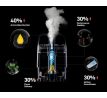 Vaporesso XROS 5 Mini elektronická cigareta 1500mAh Flowing Blue